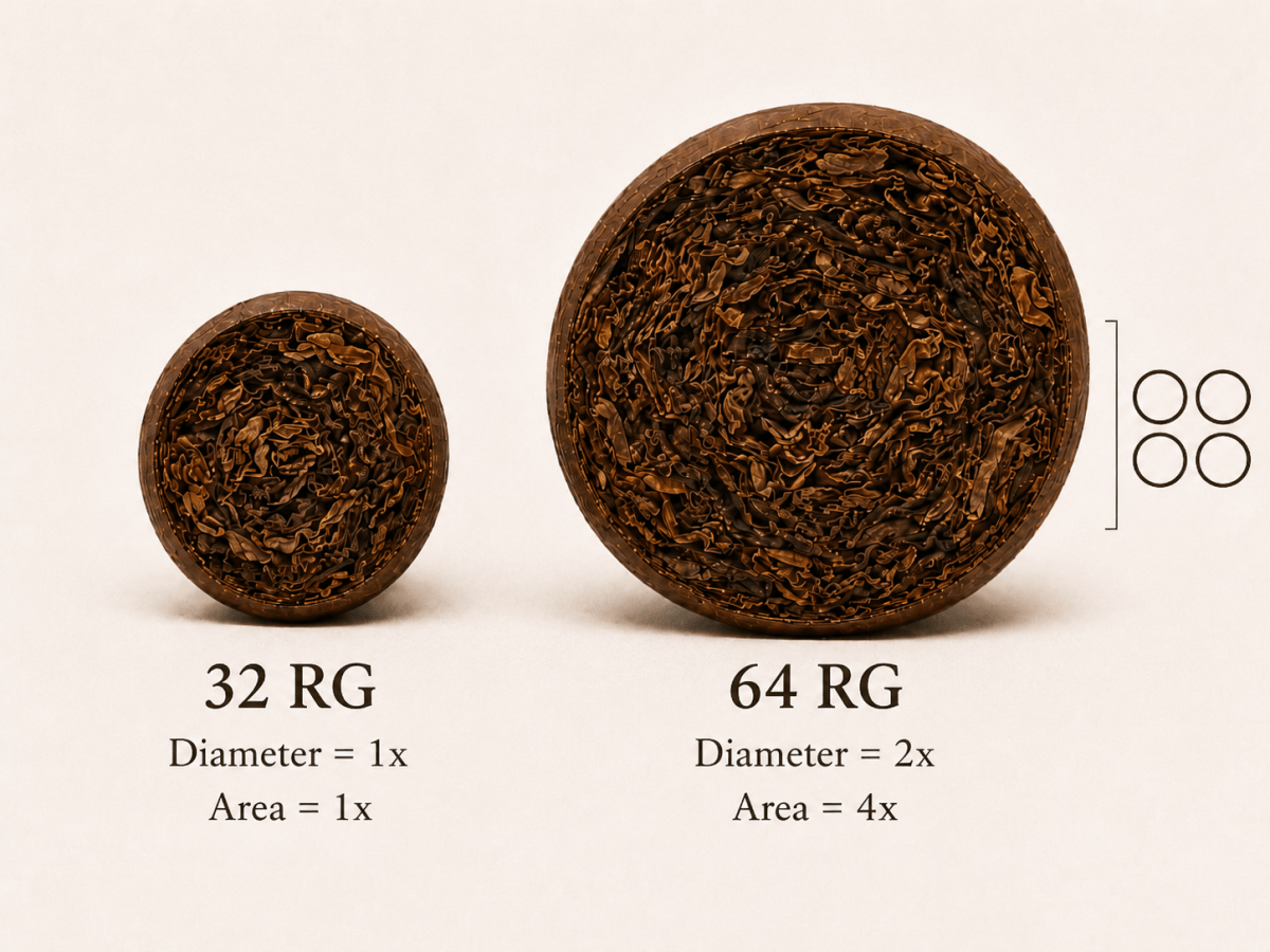The Geometry of&nbsp;Flavor